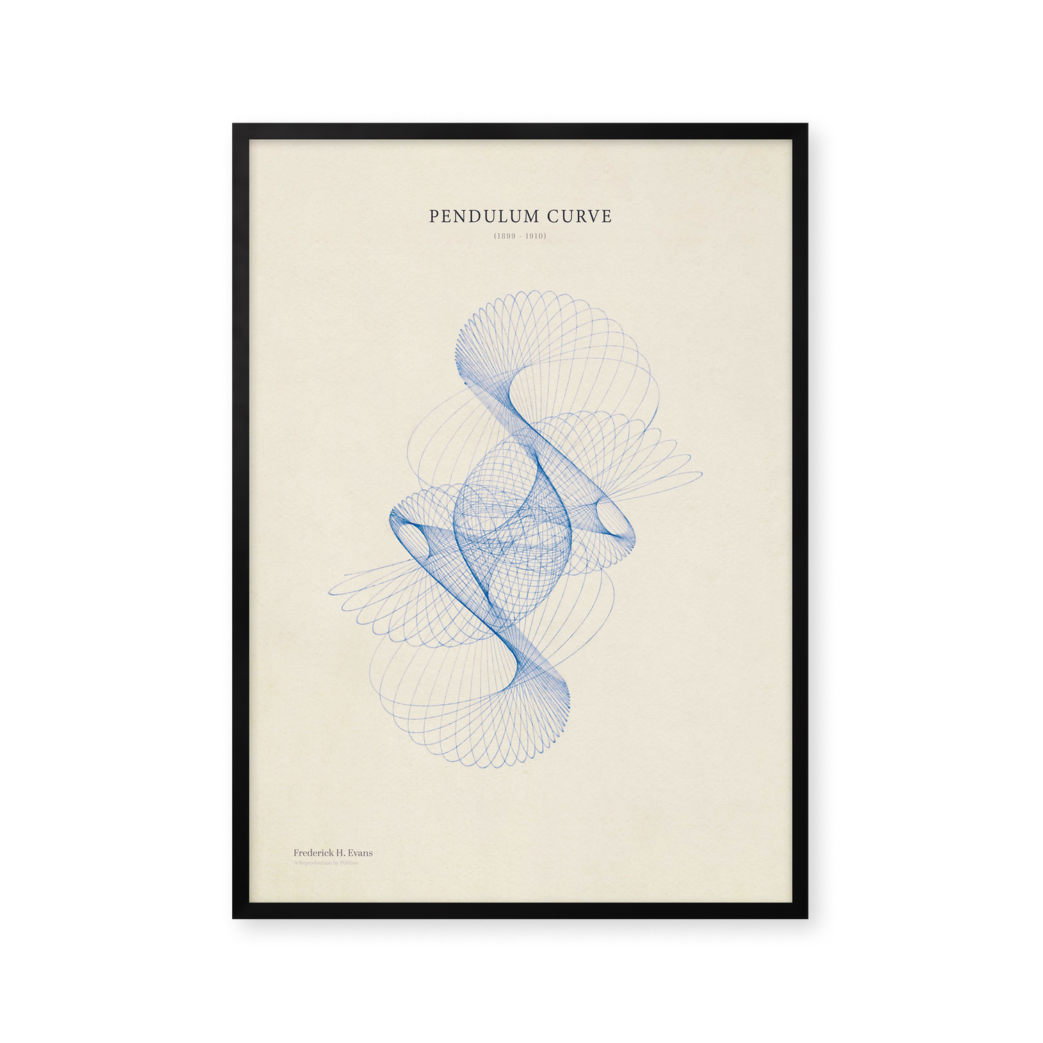 Pendulum Curve